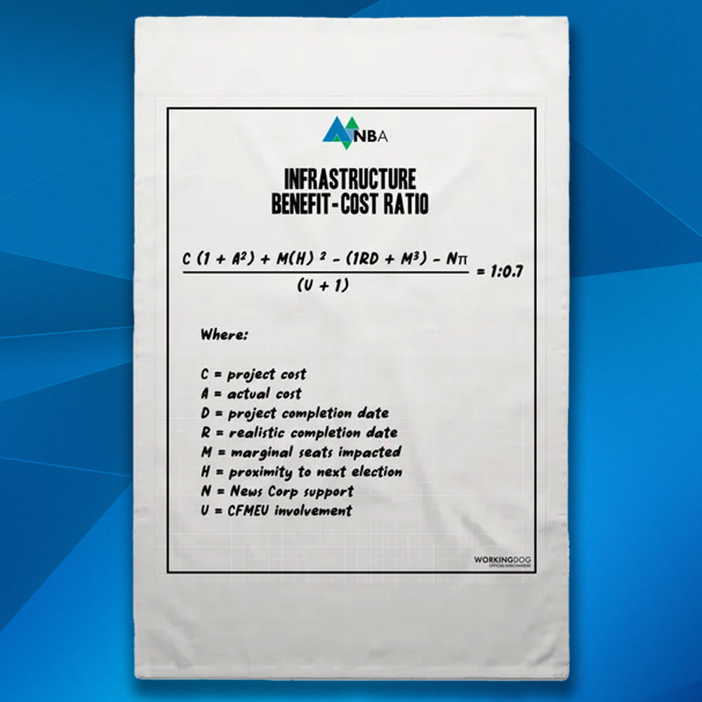 Utopia - NBA Benefit-Cost Ratio Tea Towel